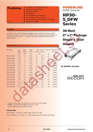 RP30-2415SFW datasheet  